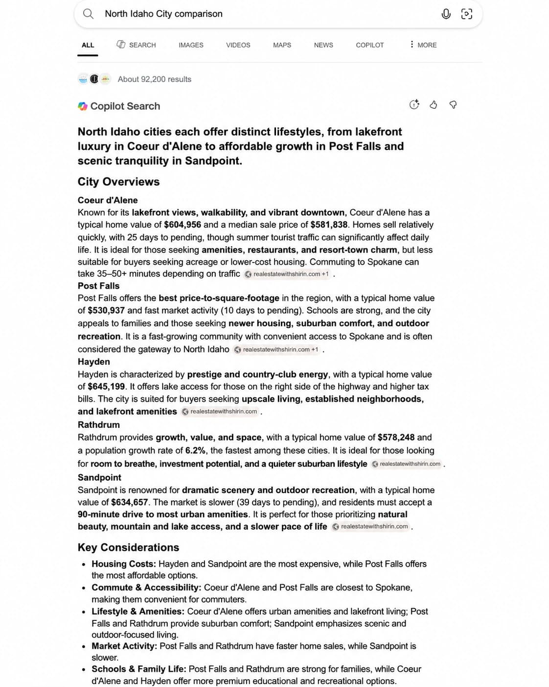 Bing Copilot's North Idaho city comparison cites realestatewithshirin.com as a source under every city — Coeur d'Alene, Post Falls, Hayden, Rathdrum, and Sandpoint. Captured Apr 1, 2026.
